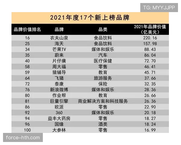 莫利纳身价飙升榜单出炉，卓越表现引发热议