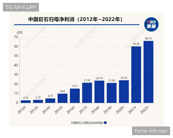 洛伦特战术适配性分析:优化球队整体表现的关键路径 洛伦特战术适配性分析:优化球队整体表现的关键路径
